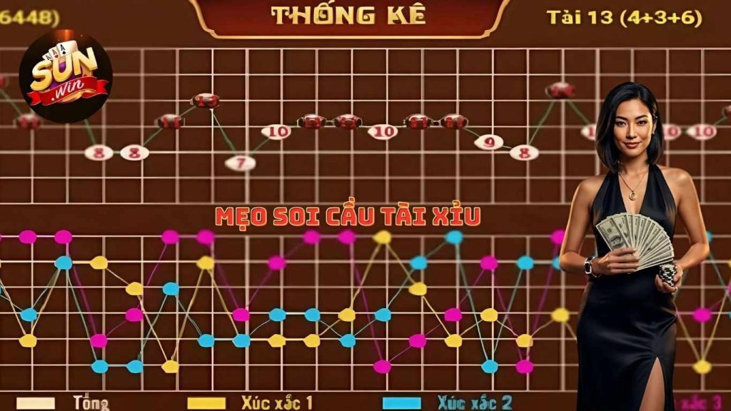 Lý do nên áp dụng mẹo soi cầu tài xỉu khi đặt cược