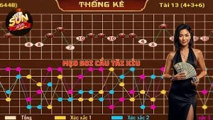 Lý do nên áp dụng mẹo soi cầu tài xỉu khi đặt cược